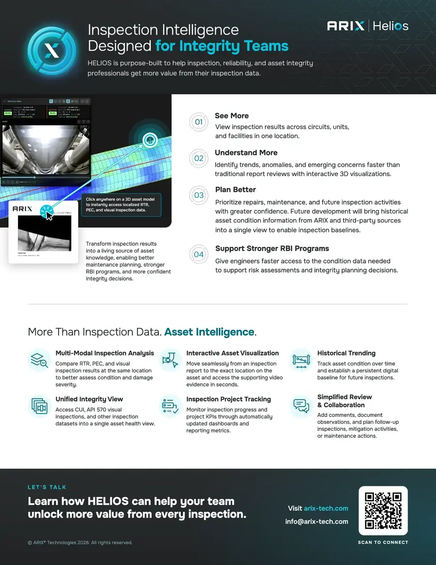 Page 2 of the ARIX Helios one-pager