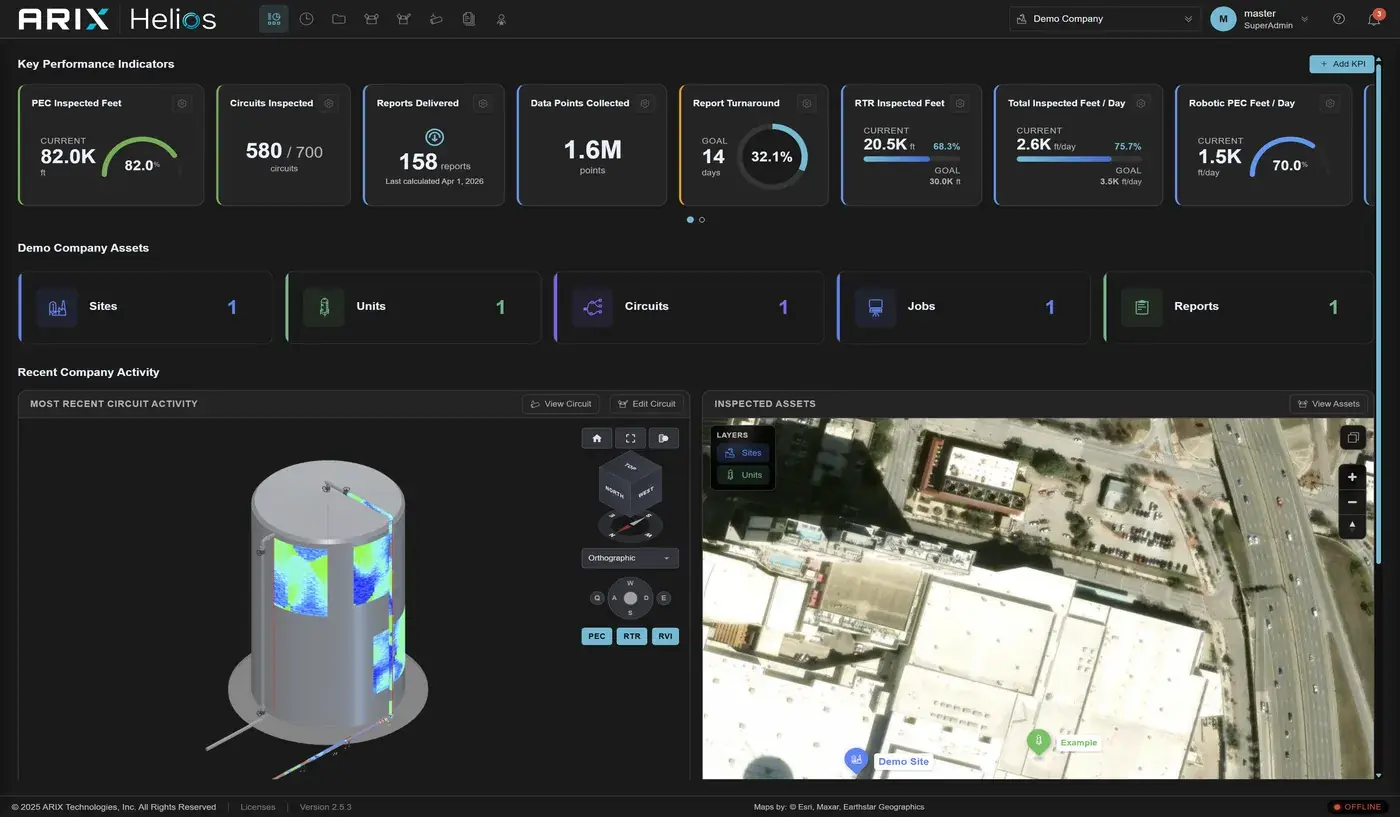 Helios dashboard with inspection KPIs, a 3D tank model and a site map